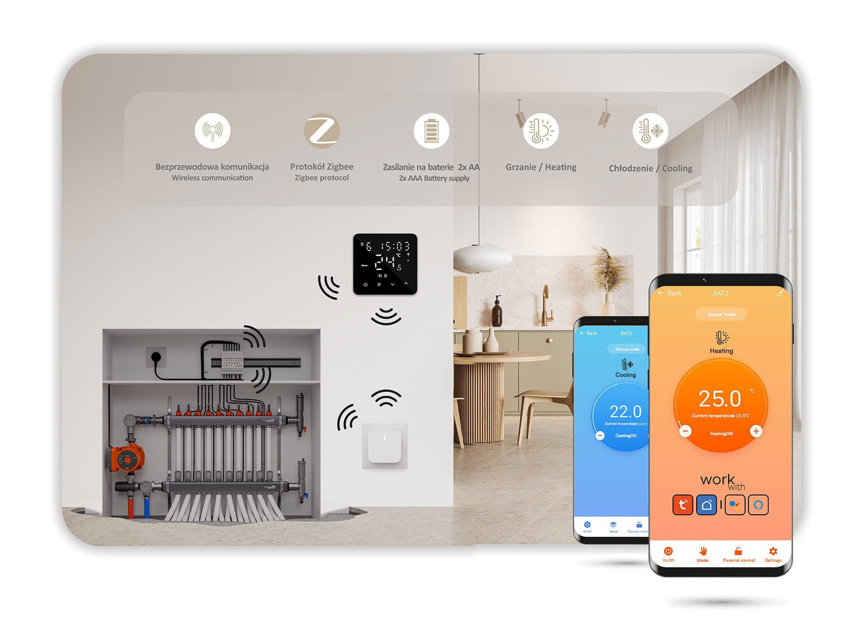 Automat-on Set für Fußbodenheizung mit 3X Batteriebetriebener Zigbee BAT2 Temperatursensor (Schwarz) 3X Stellantrieb Fussbodenheizung Zigbee Plus Controller und Gateway Kompatibel mit Alexa Google