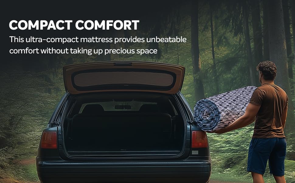 Image of Sleepwell Travel Mattress 1 Inch | Single Bed Mattress | Triple-Layer Quiltec Quilting | Polyester Knitted Fabric | Extra Soft | Multi-Purpose | Light Weight | Easy-to-Store | 72X30X1 | 1 Yr Warranty