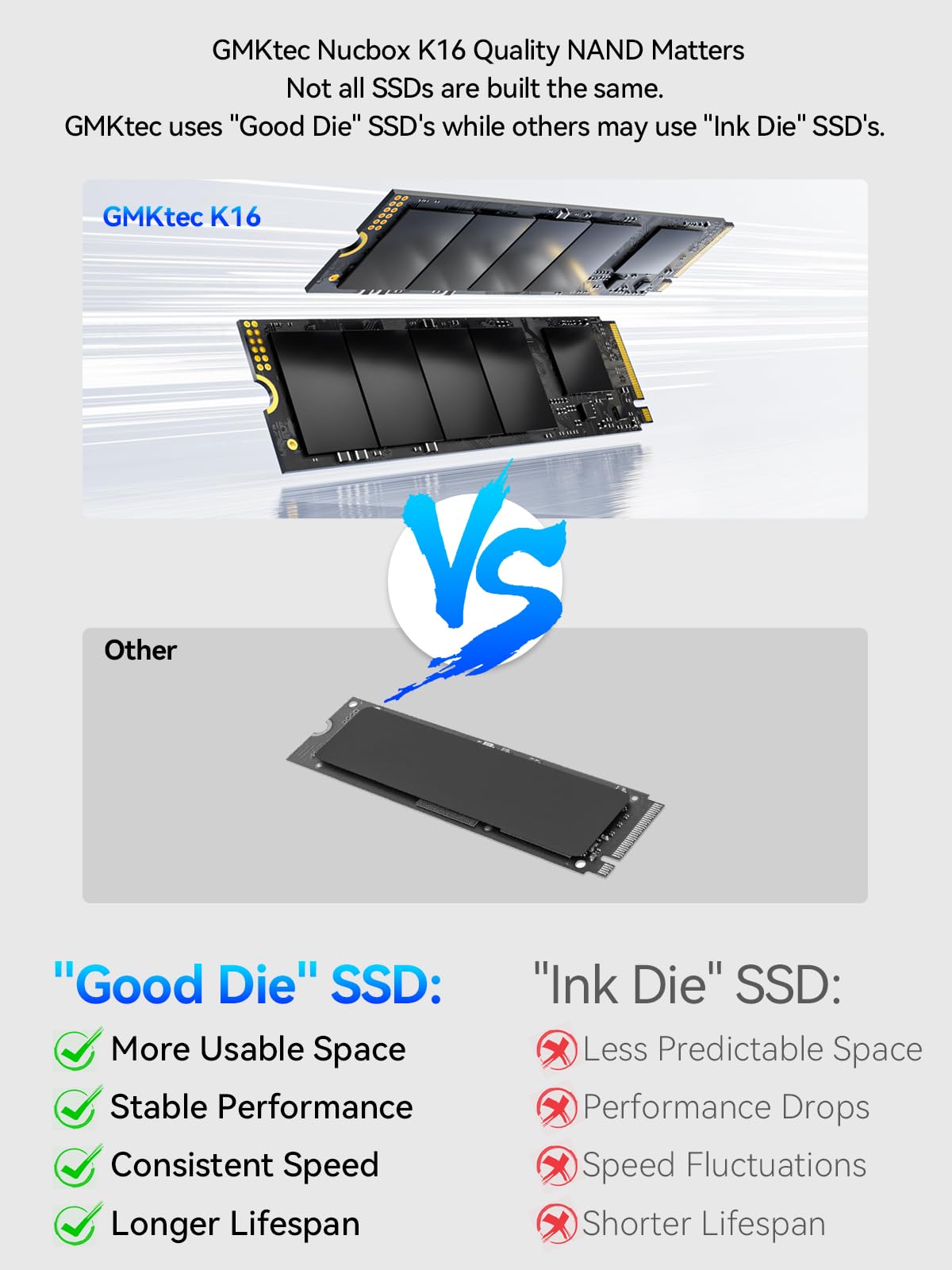 GMKtec K16 Komputer stacjonarny dla graczy z AMD Ryzen 7 7735HS (8C/12T do 4,75 GHz), 32 GB LPDDR5 6400MT/s RAM + dysk twardy 512 GB SSD, Dual NIC LAN 2.5 GbE, Oculink, USB4, HDMI, USB-C
