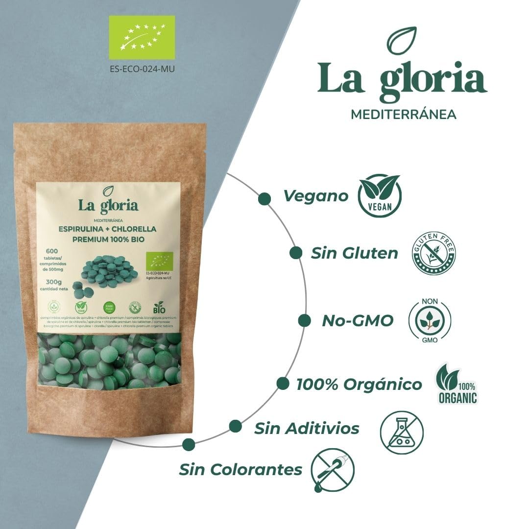Espirulina y Chlorella Bio 900 Comprimidos | 225 días | Microalgas Ecológicas Detox, Proteína Vegetal Natural, Suplemento Vegano Energizante – La Gloria Mediterránea