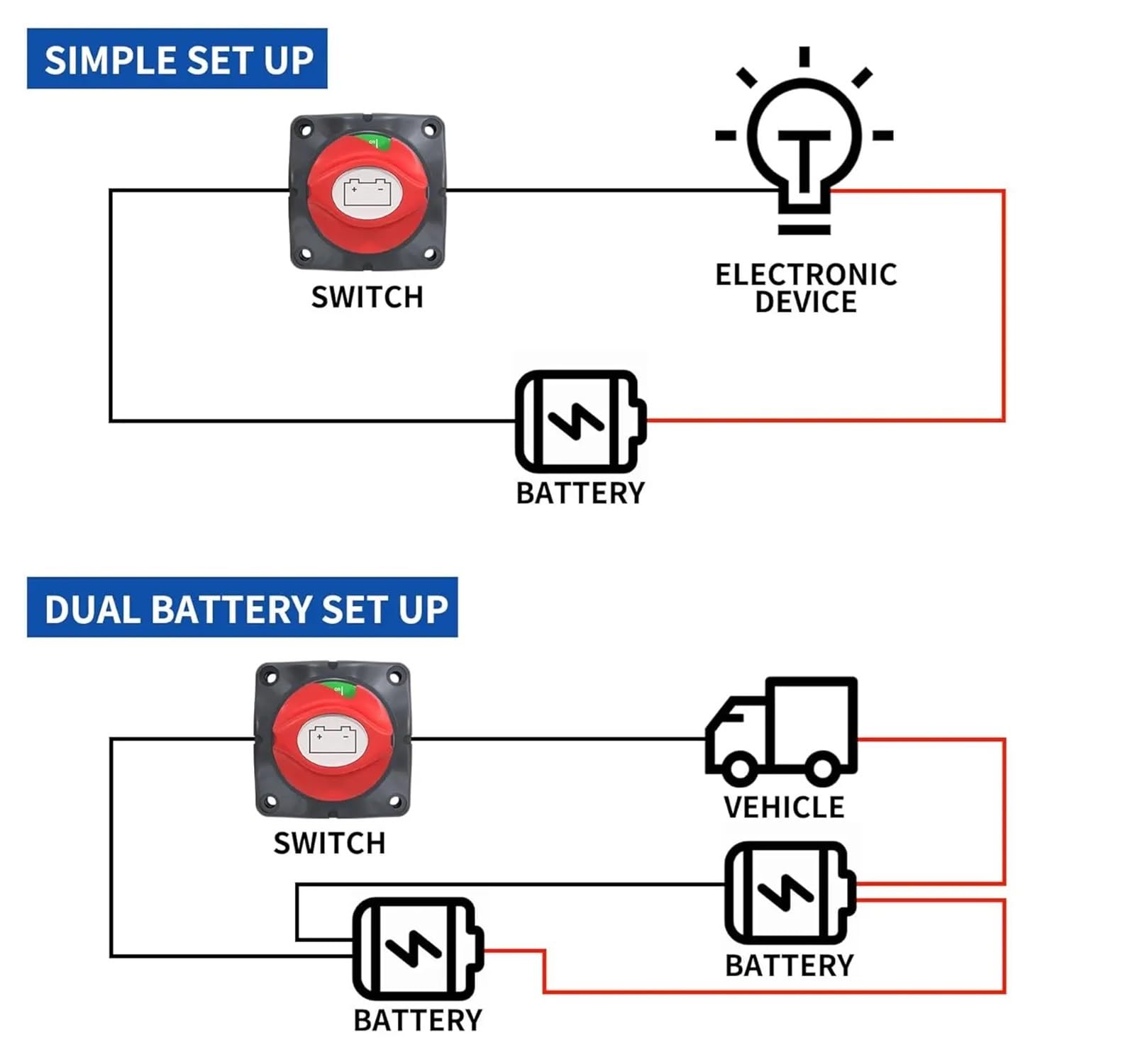 Wyłącznik akumulatora 12V 48V RV Car Marine Battery Switch Miedziany wyłącznik do łodzi ATV UTV Wyłącznik zapłonu samochodu