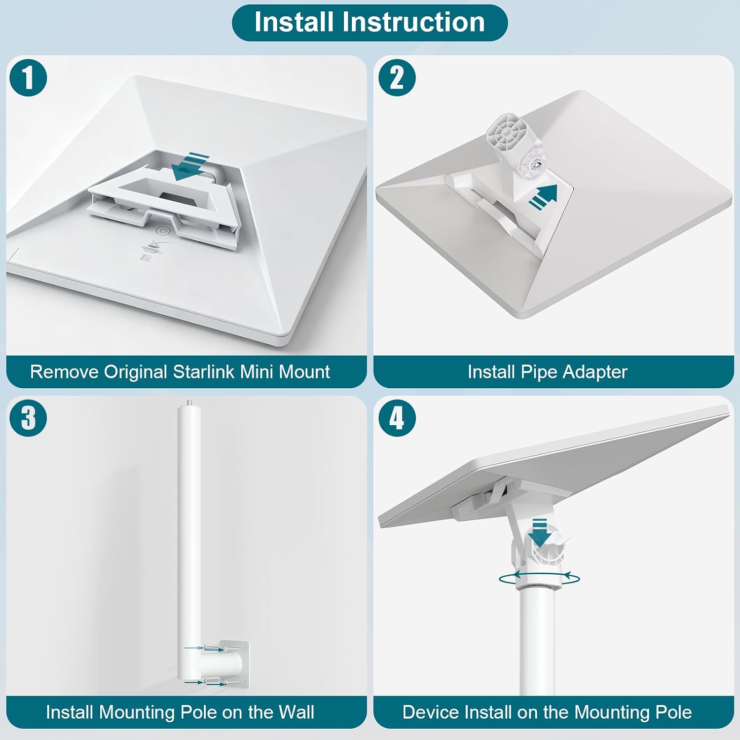 Wall Starlink Mini Mount Holder, 1/4-20" Threaded Screw Aluminium Alloy Mounting Pole with Adjustable Pipe Adapter,Easy Installation Drilling Hole,Compatible with 2024/2025/2026 Version,1 Pack White