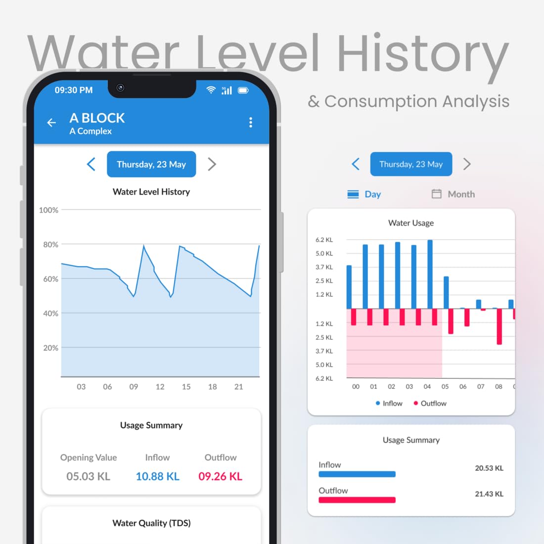 Waltr A Water Level Sensor - Monitor Tanks Anywhere -8
