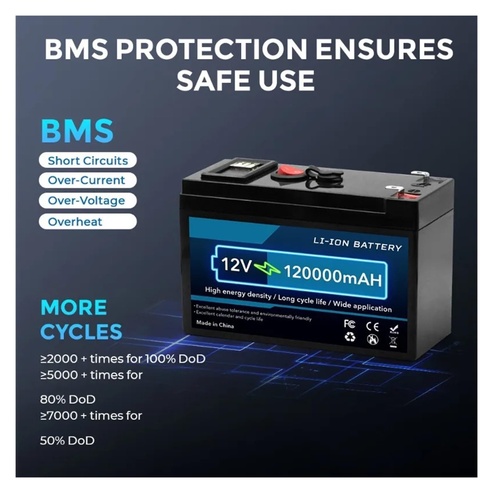 Batteria al litio 12V 150AH con sistema BMS integrato, adatta | Sistemi domestici di accumulo di energia e generazione di energia solare(12V-100AH)