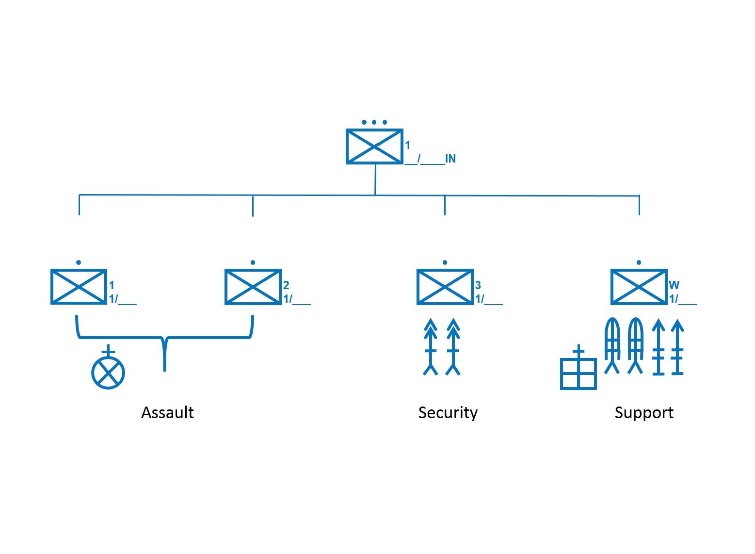 Army Flashcards Ranger School Instructional Flashcards 100 of the Most Important Terms