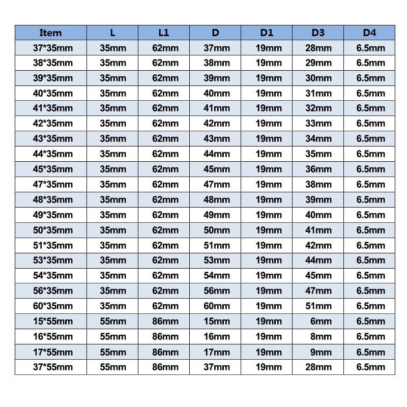 HSS Hollow Drill Bit 12-60mm TiN Coating Core Drill Bit Shank Annular Cutter for Metal Cutting Magnetic Drill Bit(16x35mm)