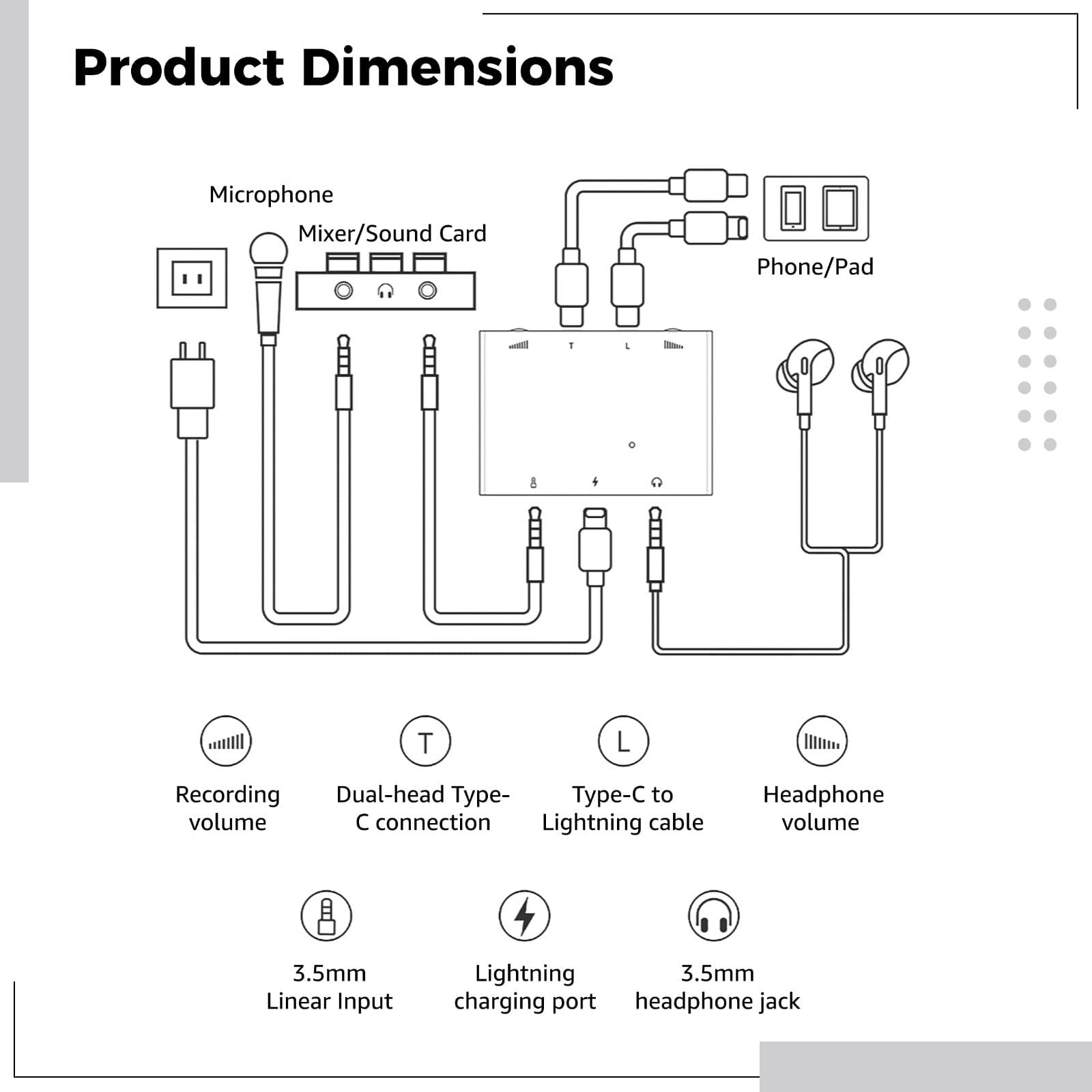Adaptador de interfaz de audio Livestream, convertidor de tarjeta de sonido estéreo dual con audio de alta resolución de 32 bits/384 KHz, construcción de aluminio resistente, perfecto para grabaciones