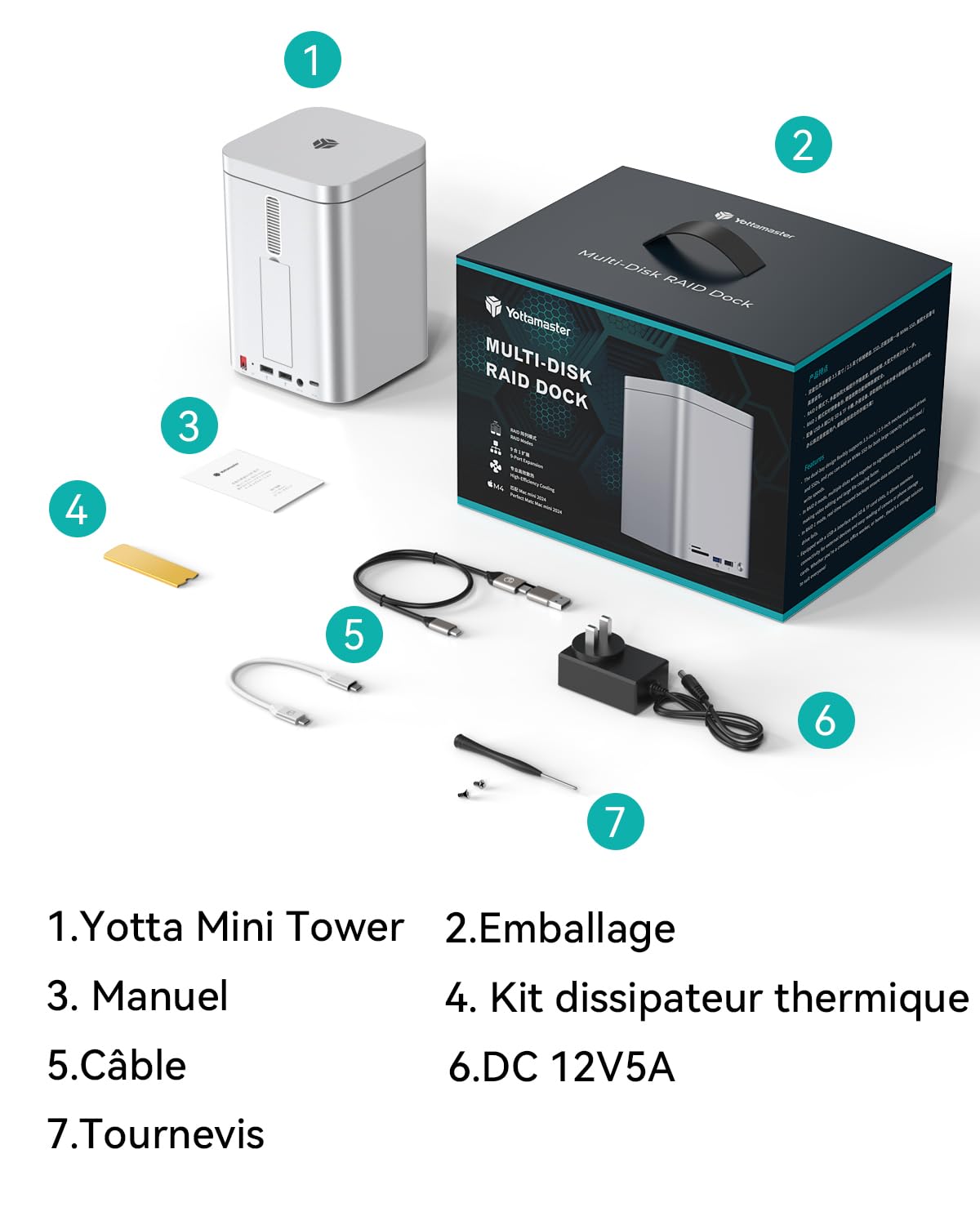 Yottamaster 2 Baies Boîtier Disque Dur, 10 Gbps USB-C Raid Aluminium Boîtier pour 3.5"/2.5" SATA HDD/SSD + M.2 NVMe/SATA SSD Jusqu’à 56 to, 5 Ports USB, Lecteur SD/TF, Ventilateur (sans Disque)