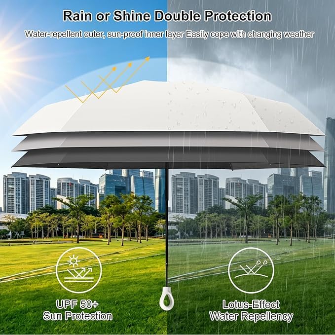 Image of Umbrella for Women | Umbrellas for Men | UV Coated 3 Fold Umbrella for Rain with Auto Open and Close Small Printed Folding Travel-Foldable Windshield