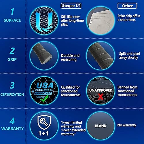 Miniatura 5 de Paletas de pickleball de fibra de vidrio de grado profesional - Certificado USAPA  Diseño ligero y duradero  Ideal para principiantes y uso doméstico