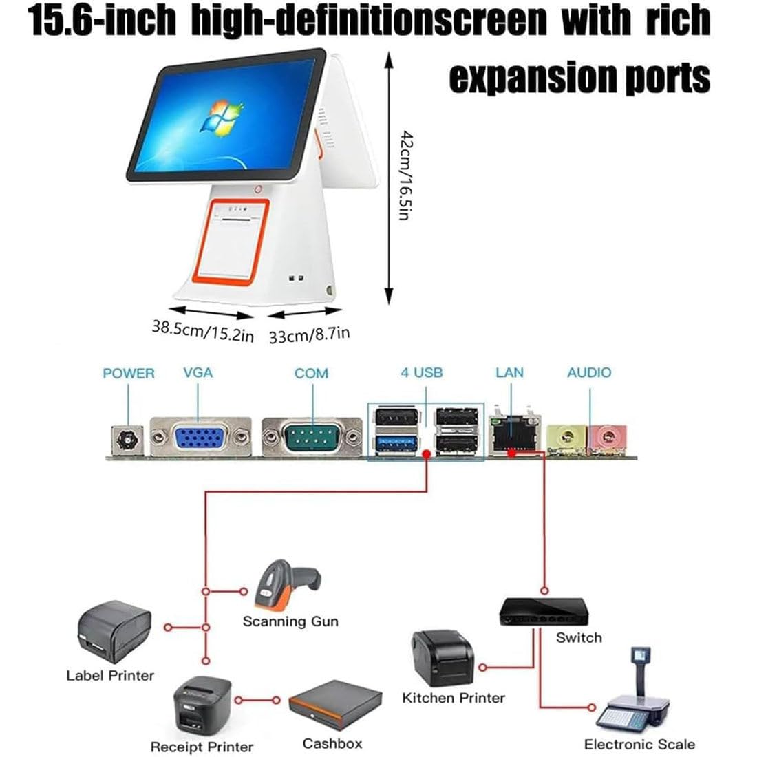 Kompleksowa kasa fiskalna i system POS – inteligentne urządzenie dla małych firm, 8 GB RAM, 128 GB SSD, wbudowana drukarka paragonów oraz oprogramowanie. Withoutcashbox