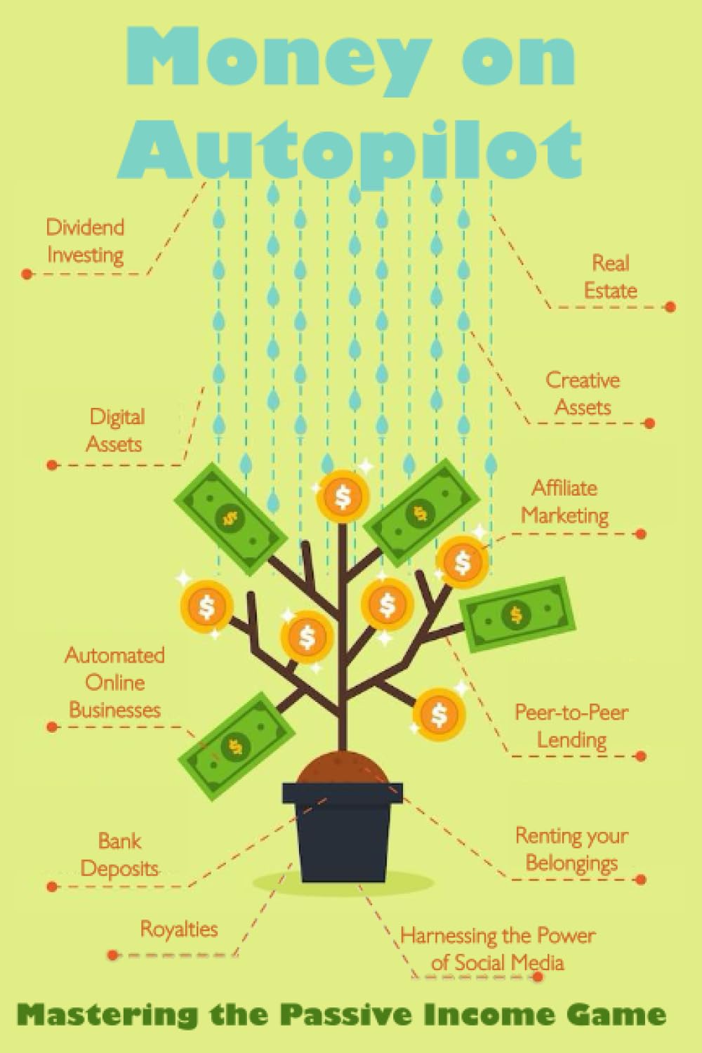 Money on Autopilot: Mastering the Passive Income Game