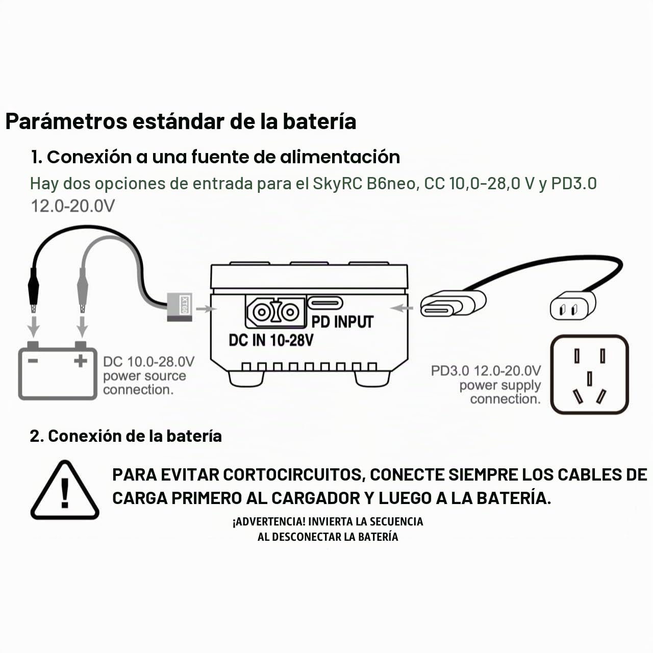 SKYRC B6Neo: Balance Lipo Cargador de batería para 1S-6S Lipo/Li-Ion/LiHV, 1-15S NiMH/NiCd, 200W DC, 80W PD, Cargador Inteligente, descargador, Almacenamiento