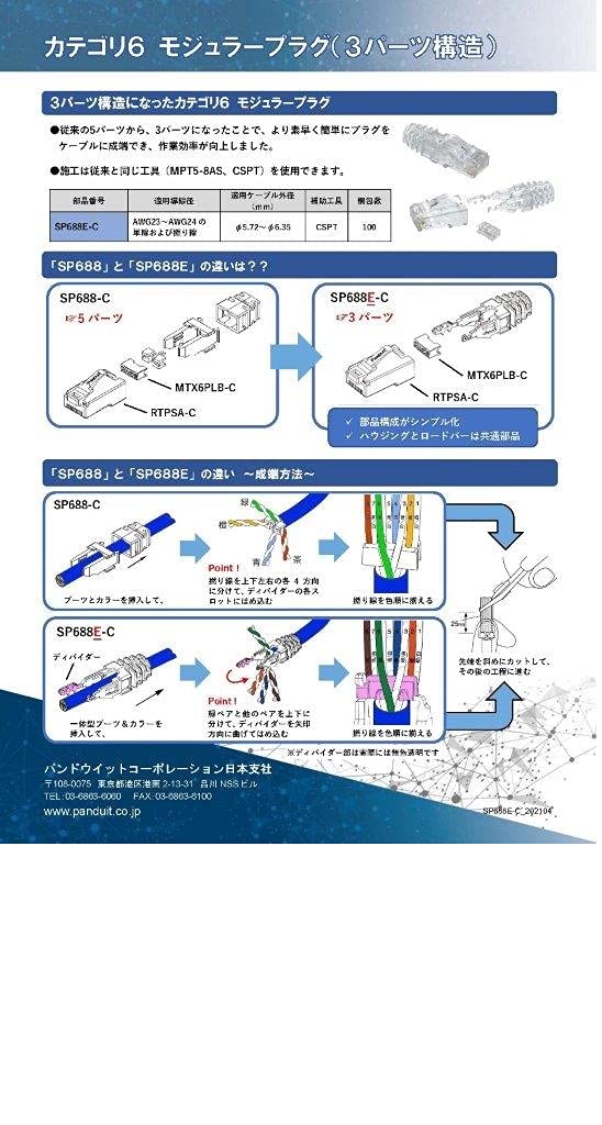 Amazon.com: Panduit Corporation Cat6 SP688E-C Modular Plug, LAN  