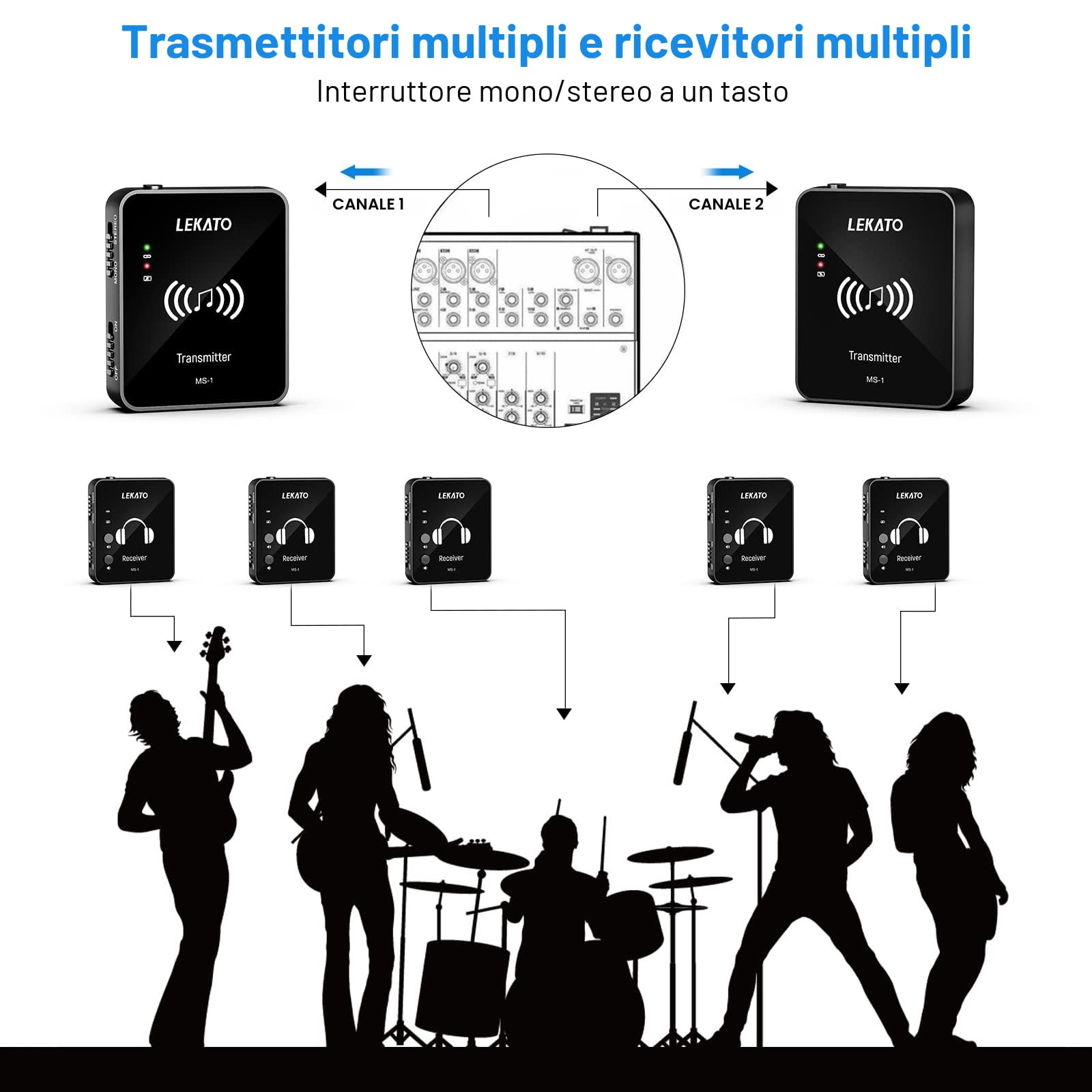 LEKATO MS-1 Wireless in-Ear Monitor System 2.4G Stereo IEM System con trasmettitore Beltpack Receiver Automatic Pairing (Nero)