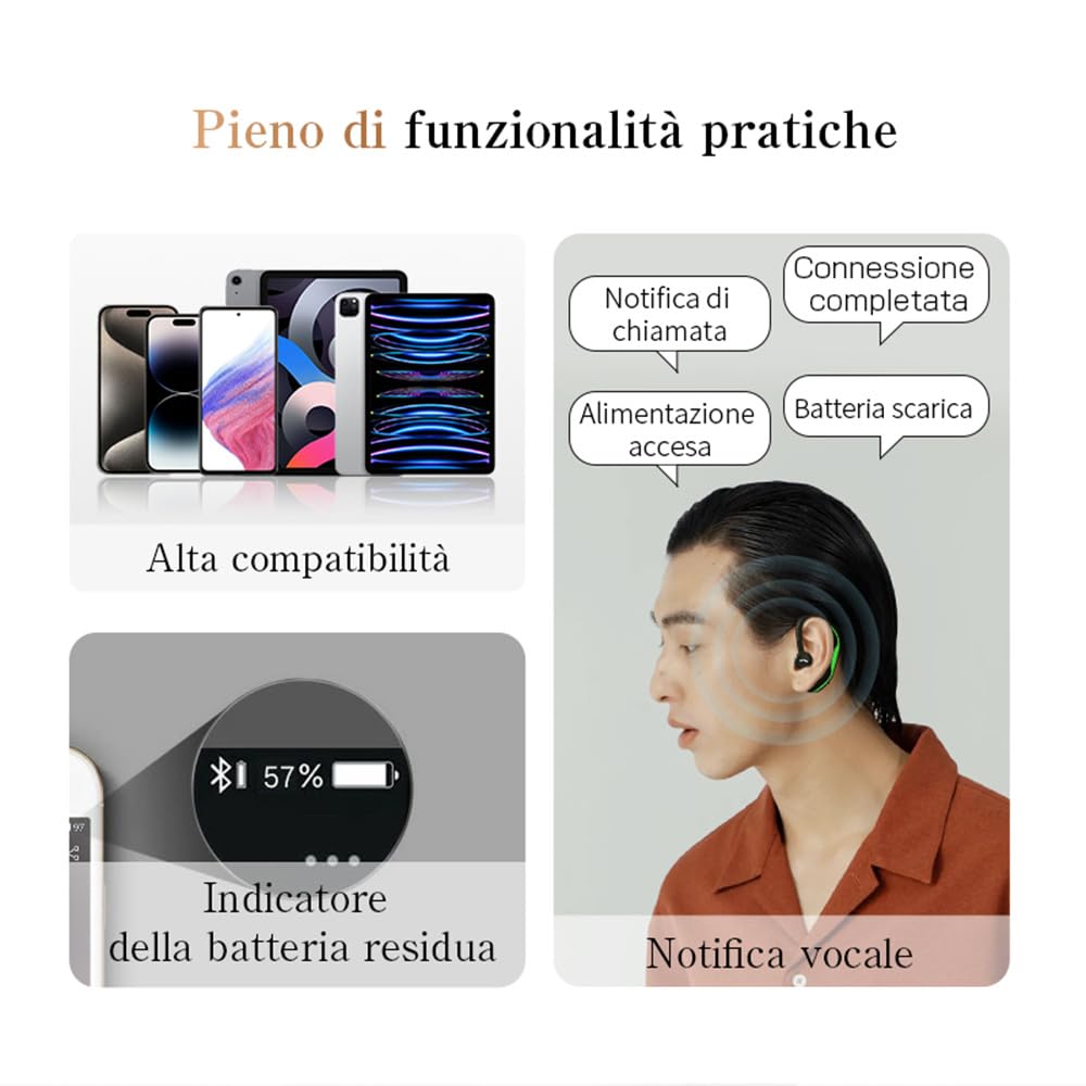 Auricolare Wireless Bluetooth 5.4 Mono/Indip. (L/R), 200h standby, ENC, HiFi, IPX4, 180° rotazione, 12g ultra-leggero, compatibile iOS/Android. Design ad aggancio.(rosso)