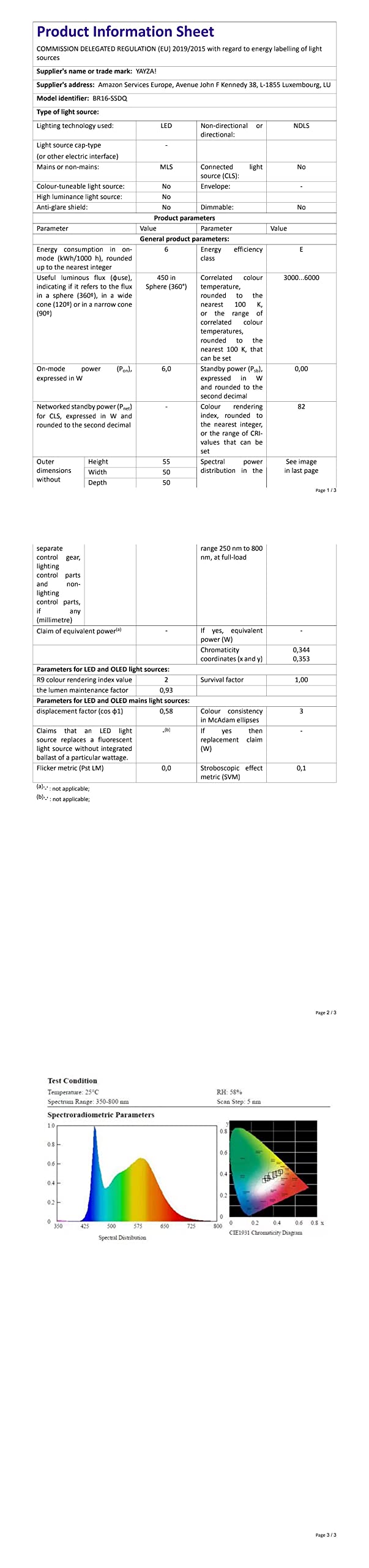 GU10 LED Bulbs, Dimmable 5W Colour Changing Spot Light Bullb with