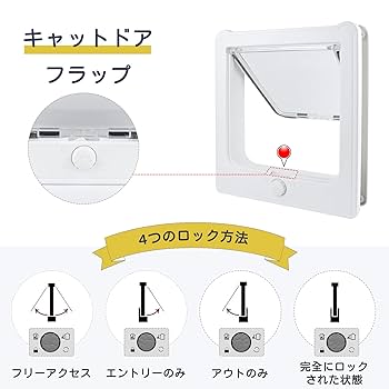Amazon.co.jp: Enjoying 4WAY 猫 ドア 18×18.5cm キャットドア