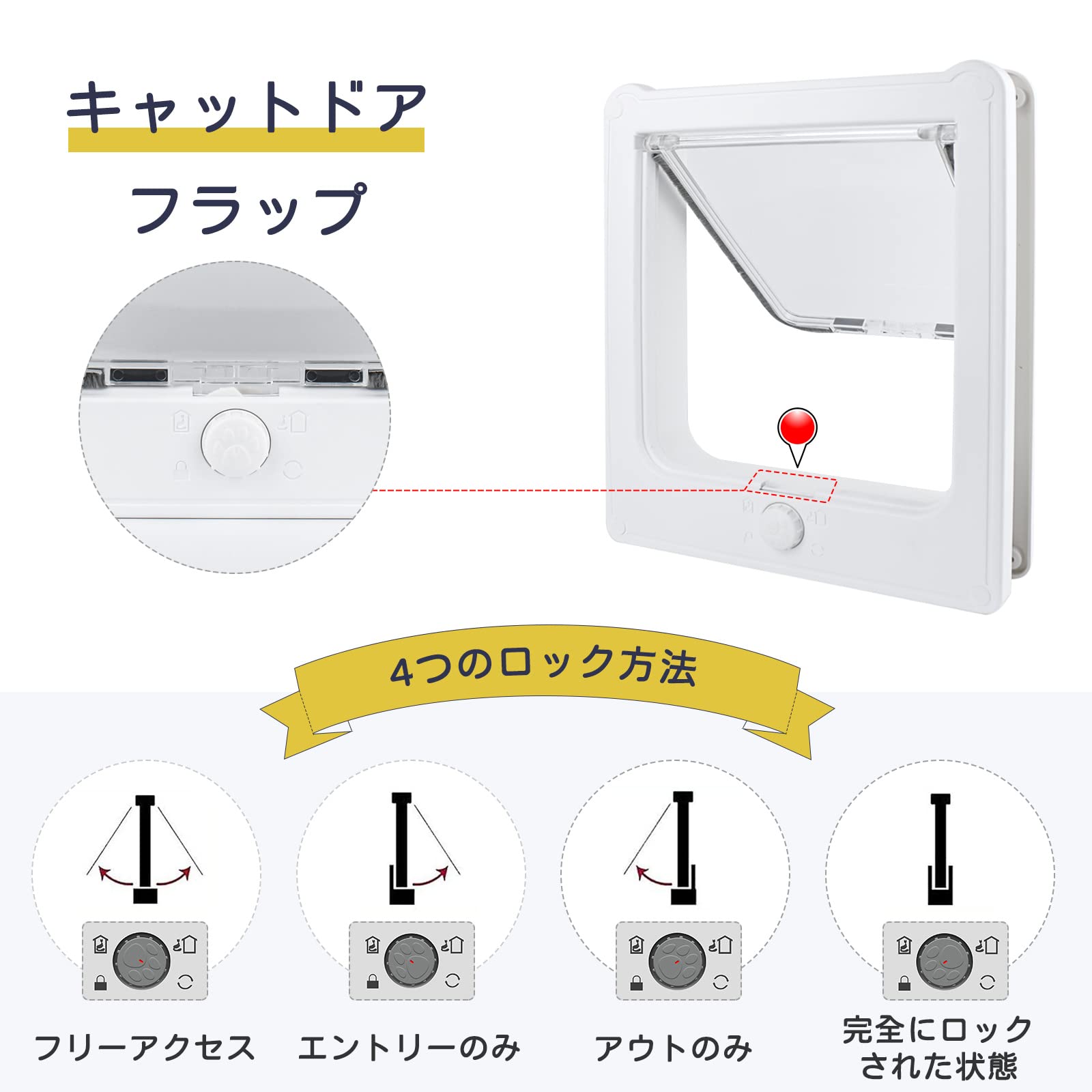 Amazon.co.jp: Enjoying 4WAY 猫 ドア 18×18.5cm キャットドア