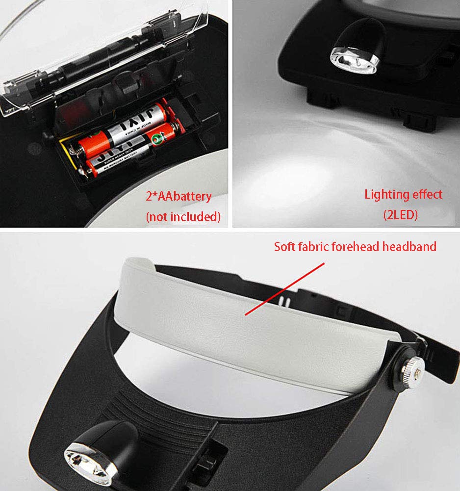 Lupe, 4 Linsen 1,2X, 1,8X, 2,5X, 3,5X Licht Freisprecheinrichtung Kopfbandlampe Kopfbandbrille Lupenbrille Leseglas mit 2 Lichtern Brillenwerkzeug Wisdom