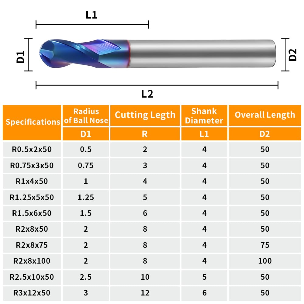 BD650 2 Flute Carbide Ball Nose End Mills TiSiN Coating for Milling Hardened Steel Alloy Steels Metal etc. (R5*D10*150mm)