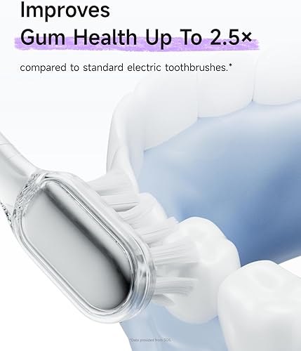 Miniatura 3 de Laifen Wave Special - Cepillo de dientes eléctrico sónico para adultos con aplicación, 2 cabezales de cepillo, resistente al agua IP68, apto para