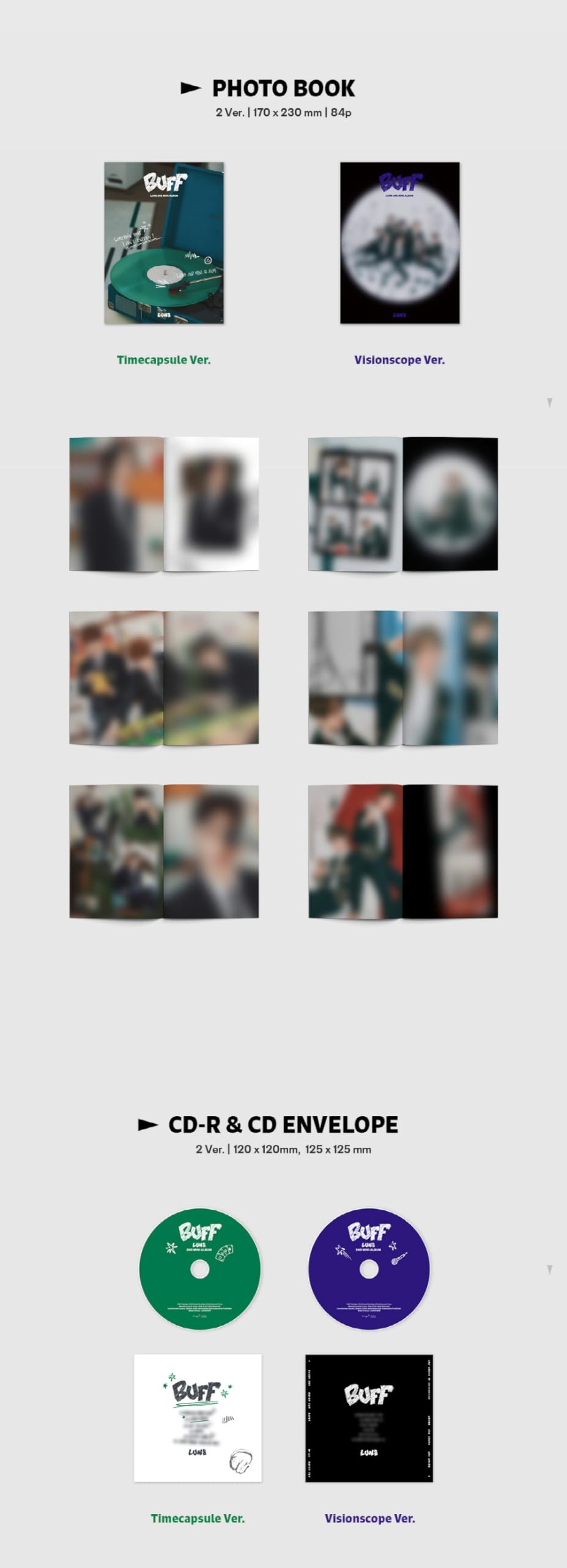 Dreamus LUN8-2nd Mini Album BUFF (Visionscope ver.), L200002897