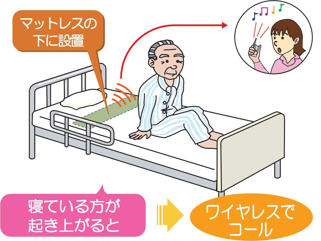 Amazon | 離床センサー「おきナールTW2エアコール送受信器セット