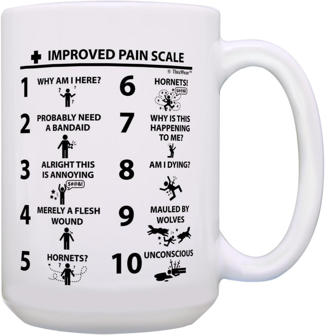 ThisWear RN Gifts for Nurses Gag Gift Improved Pain Scale 2 Pack 11oz Ceramic Coffee Mug Set