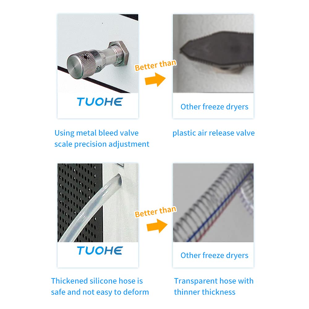  TUOHE-Desktop Lab Vacuum freeze dryer, freeze-drying area  0.08m2, 180mm three-layer tray, pre-freezing function, for biological  research, chemical industry, food processing freeze-drying (THLG-10B) :  Industrial & Scientific