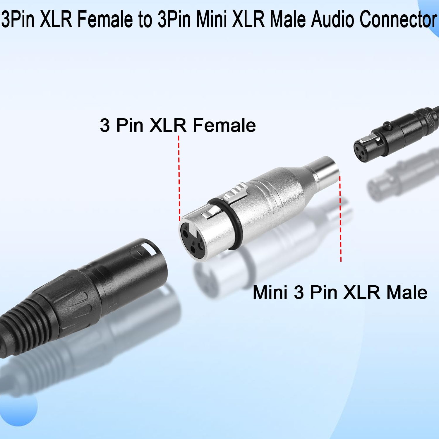 Adattatore Audio XLR A Mini XLR 3 Pin - Convertitore Per Microfoni, Cuffie E Attrezzatura Video/Foto