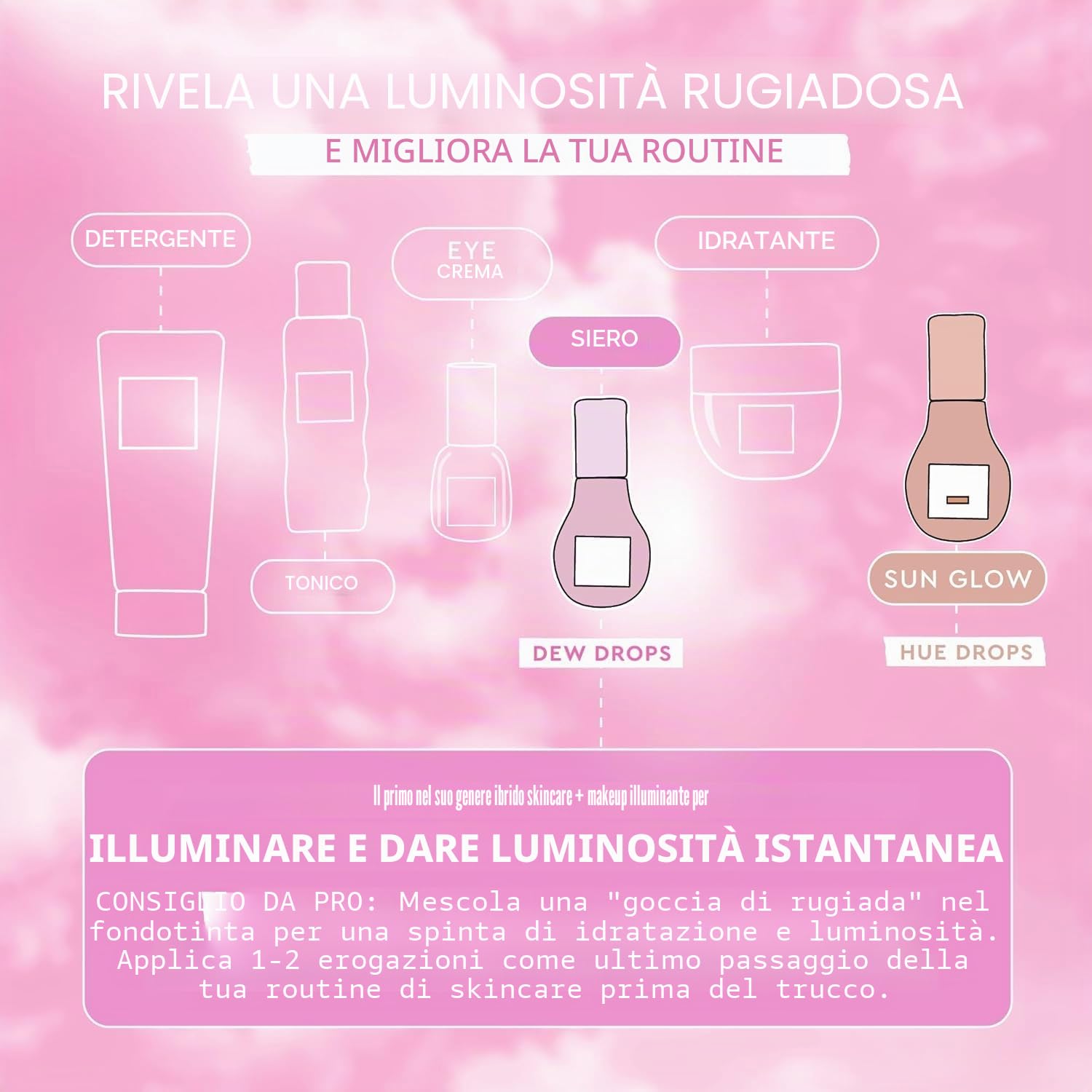 Glow Recipe Watermelon Glow Niacinamide Dew Drops Jumbo Holiday Edition - Regalo per la cura della pelle in edizione limitata - Siero e primer ibrido da 80 ml per illuminare, idratare e illuminare
