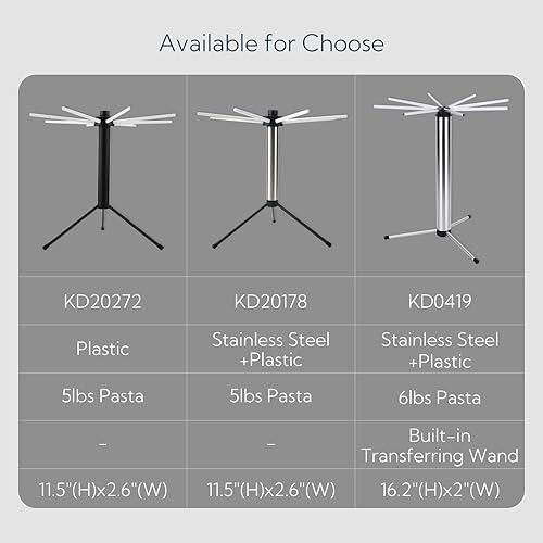 Miniatura 6 de KITCHENDAO Estante de secado de pasta plegable, compacto para un fácil almacenamiento, instalación rápida, estante plegable para secadora de pasta,