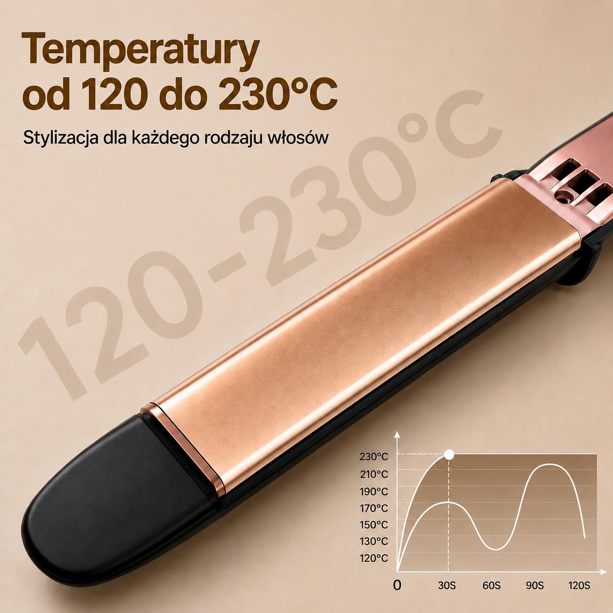 Golden Goods 2 w 1 Prostownica i Lokówka – Black/Rosé Edition – Profesjonalna prostownica z 12 ustawieniami temperatury do 230°C i wyświetlaczem LCD – Do wszystkich rodzajów włosów