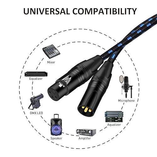 Miniatura 6 de DREMAKE Cable de micrófono XLR de 3 pines XLR macho a hembra, cable de audio de micrófono de 15 pies, color negro y azul, tweed trenzado,