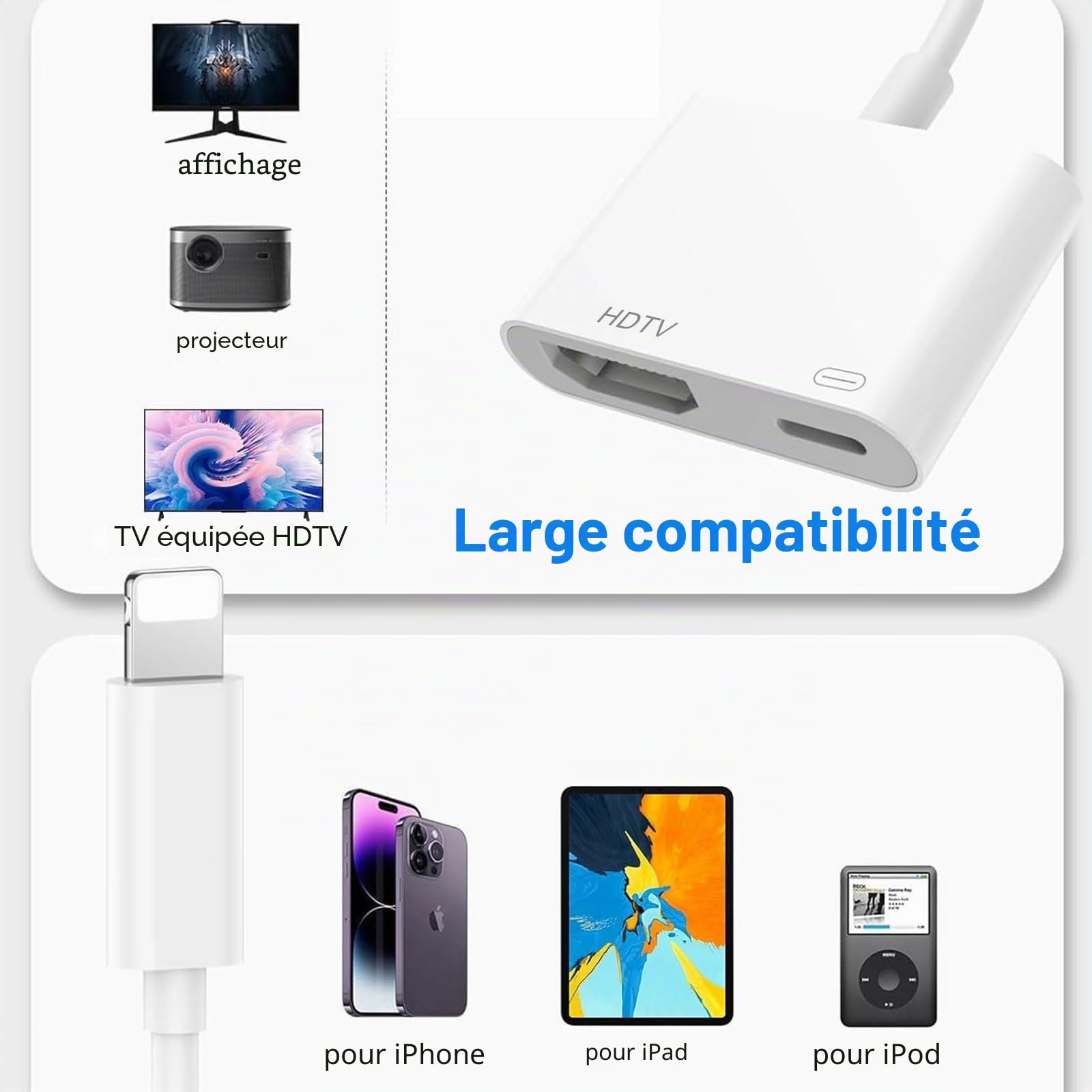 Loydia [Apple MFi Certified] Adaptateur HDMI pour iPhone 1080P Lightning HDMI AV Numérique Adaptateur iPhone HD-MI pour TV/Projecteur/Moniteur/iPad/iPhone14-11 XS, sans Objet pour Netflix