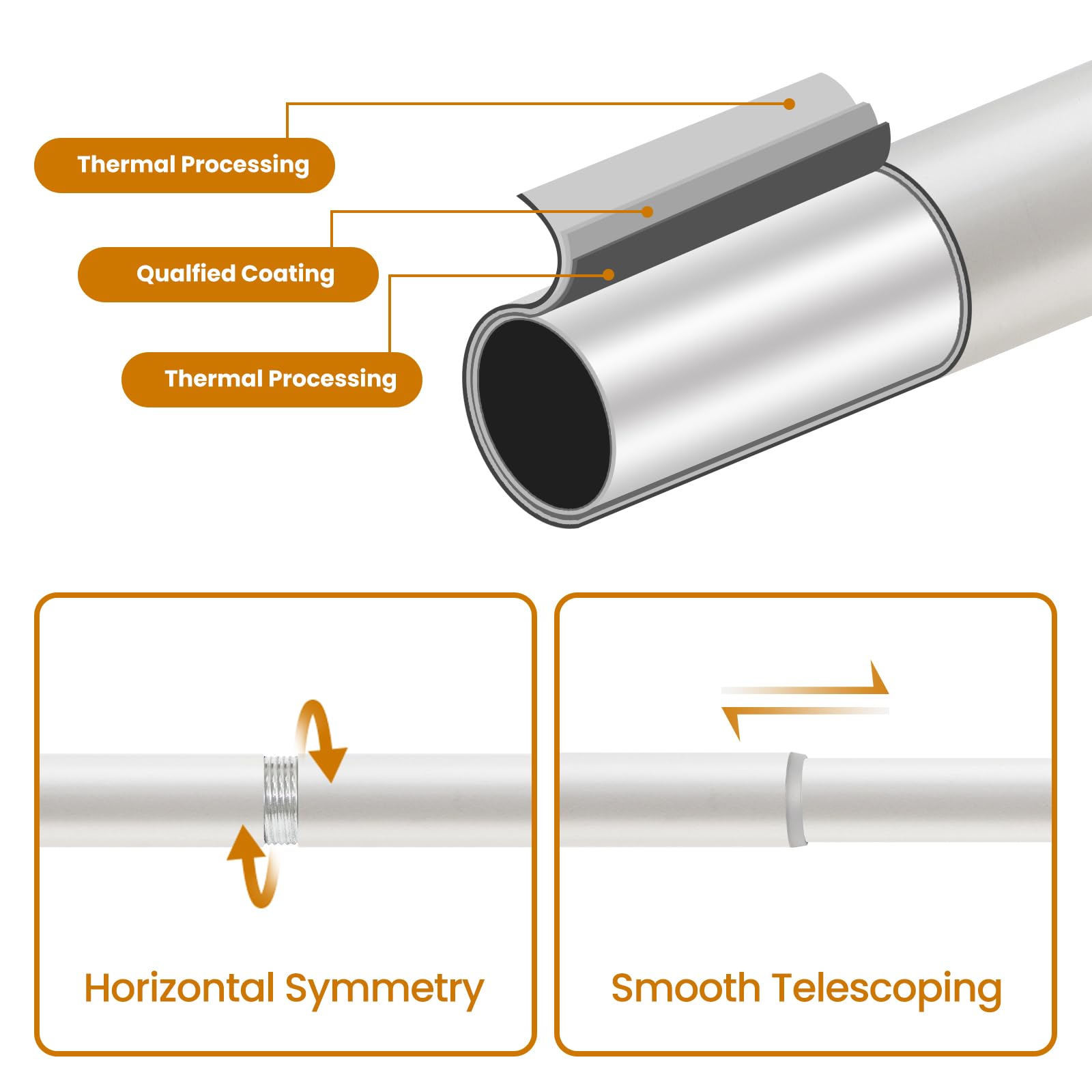 White Curtain Rod - Heavy Duty & 66-120" -5 White Curtain Rod - Heavy Duty & 66-120" -5