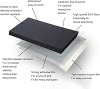 Vista 8 de Protector de pared de garaje, paquete de 4 protectores de puerta de auto de garaje, protector de parachoques para puertas de automóvil, impermeable