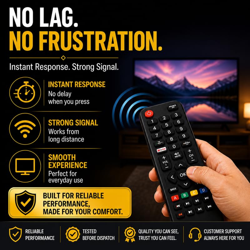 Image of Bluetooth Voice Control Remote Compatible with Sony Bravia Android Smart TV | Pairing Required, 4K HD UHD LED & OLED Support, Google Play & Netflix Shortcut, KD & KDL Series