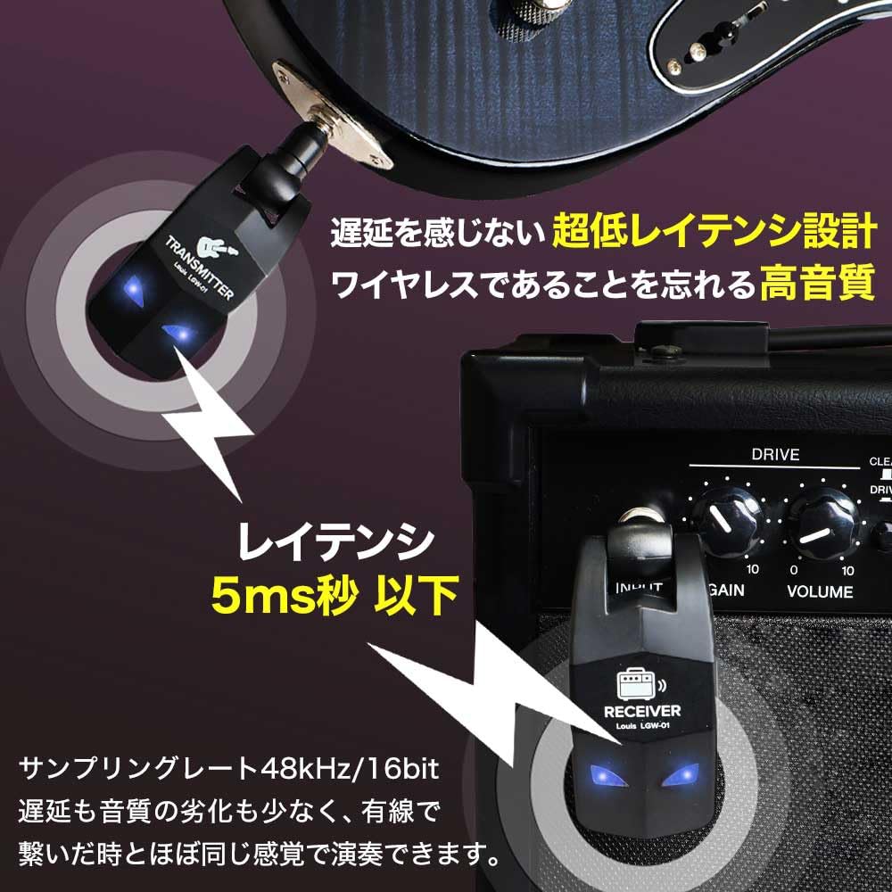 Positive Grid Spark Mini ＋ワイヤレスセット