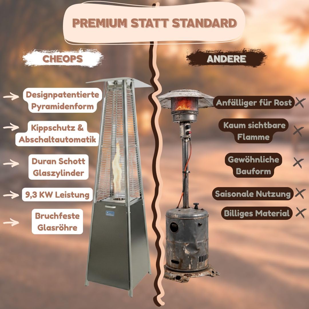ACTIVA Heizstrahler Terrasse Pyramide Cheops II I Premium Heizstrahler inkl. Duran Schott Glasröhre I Leistungsstarker Heizpilz für Wärme auf Abruf