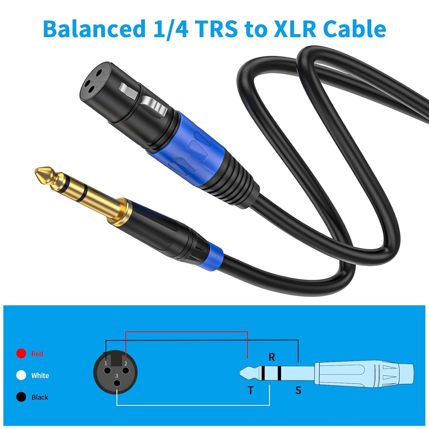 Mikrofonkabel XLR auf 6,35 mm TRS Mono-Klinkenstecker, symmetrische 3-polige XLR-Buchse auf Viertel-Zoll-TRS-Stecker, Mikrofonkabel für dynamisches Mikrofon, 2 Stück