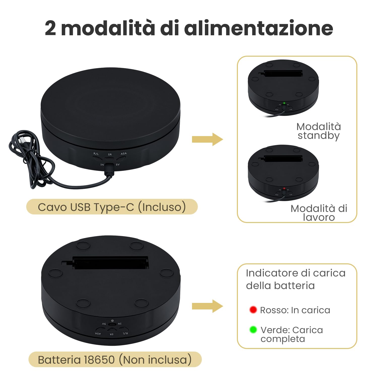 Piatto girevole elettrico, piatto girevole a 360 gradi con telecomando per fotografia, piattaforma girevole automatica, supporto girevole per la presentazione di gioielli, orologi, prodotti digitali
