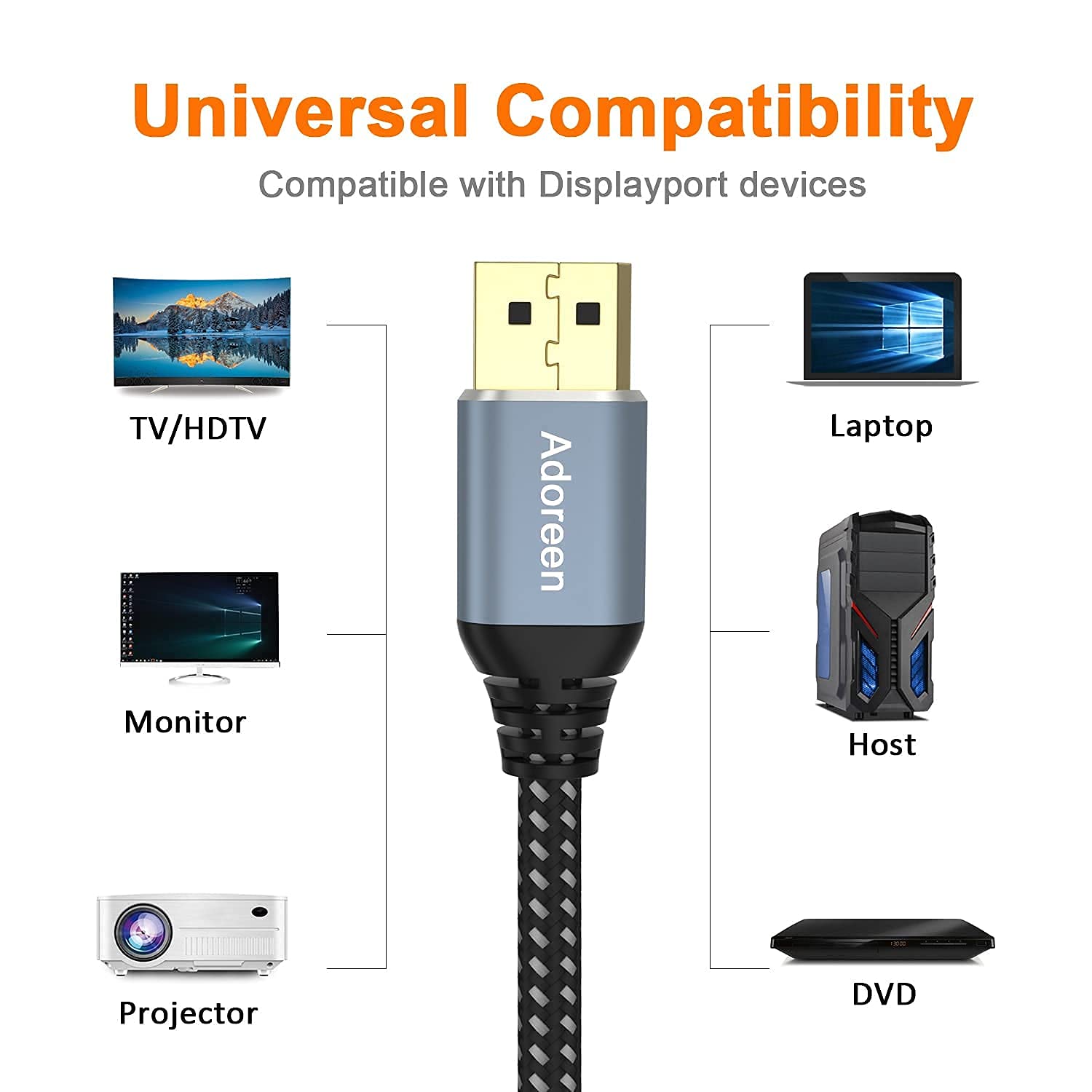 Adoreen 4K DisplayPort Cable 30 feet, Braided DP to DP 1.2 Cord(from 1.5 to 50ft) 4K@60Hz 2K 1440p@120Hz 1080p Full HD Display Port for 3D,PC TV,Gaming Monitor with 5 Ties(9.15m)-NOT HDMI