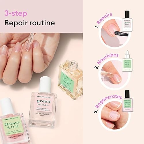 Miniatura 2 de Manucurist Kit de cuidado de uñas de rescate - 1 capa base fortalecedora, 1 máscara nocturna para uñas, 1 aceite para cutículas, fortalecedor de