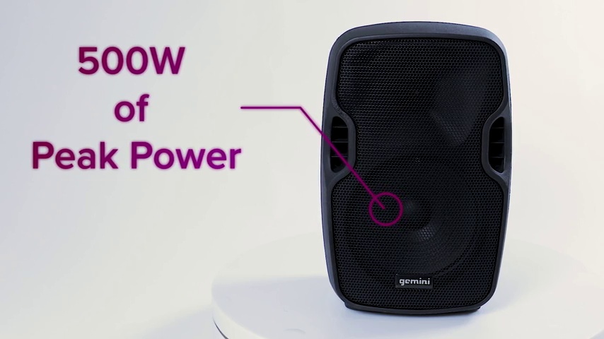Amazon.com: Gemini 8” 500W Wireless Battery-Powered Bluetooth PA