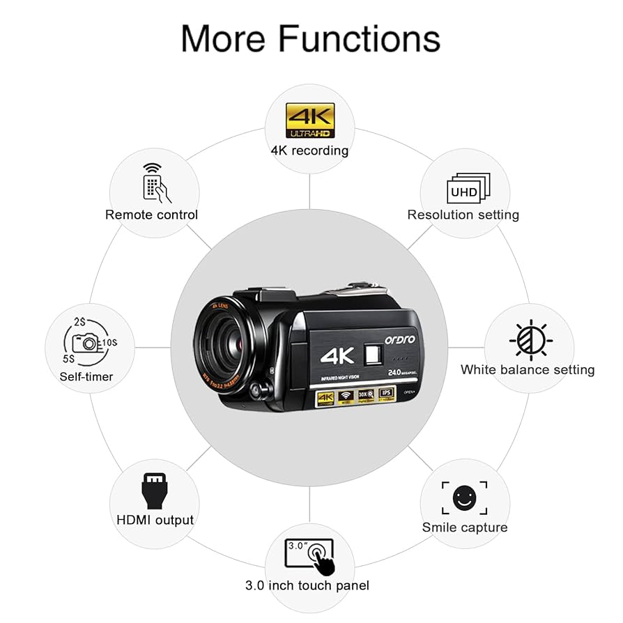 Amazon.com : ORDRO UHD 4K Video Camera IR Night Vision