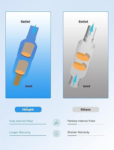 Vista 270 de Nilight Catalizador para Hyundai Accent 2012-2017/Hyundai Veloster 2012-2017/Kia Rio 2012-2014/Kia Soul 2012 2013 2014 2015 2016 (estándar EPA)