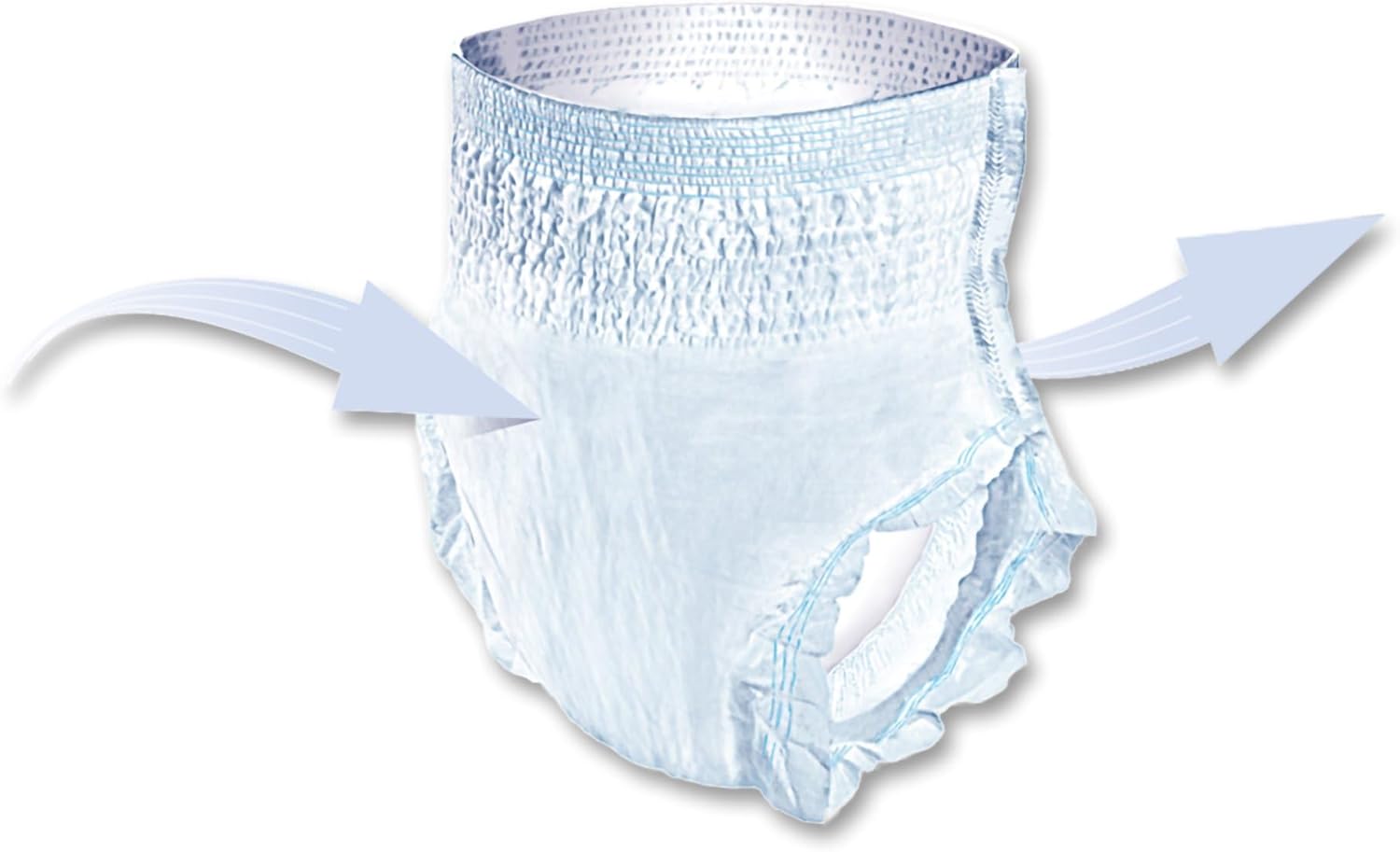 Seni Active Super Plus 大失禁下着 S 22枚 (4枚入)