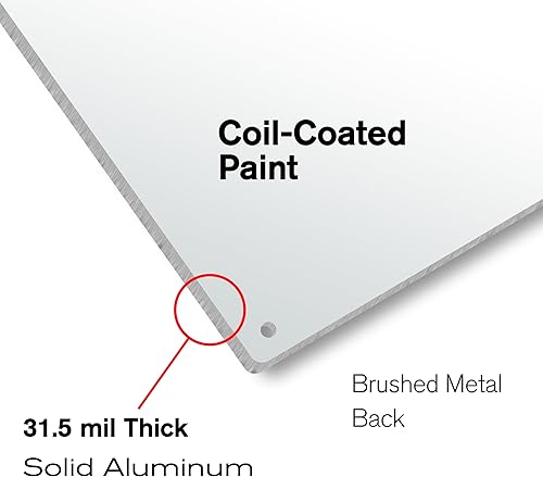 Miniatura 4 de Homely Accents Póster de conocimiento de psicología social, tabla de psicología, estudio de oficina, decoración de pared para el hogar, regalo de